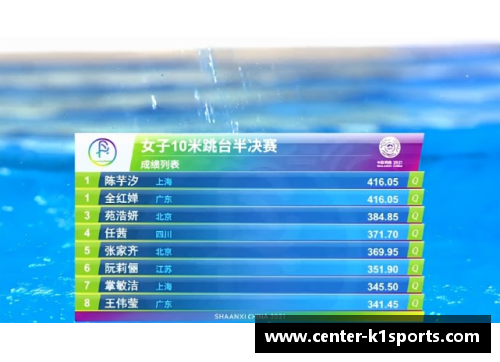 K1体育陈芋汐与全红婵：良性竞争中的风采与成长