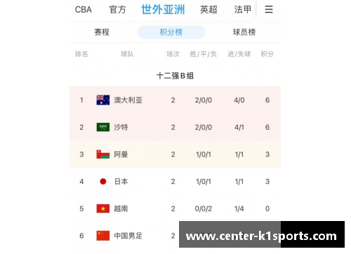K1体育球员食谱：提升体能、增强表现的营养指南