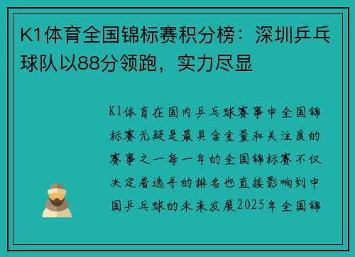 K1体育全国锦标赛积分榜：深圳乒乓球队以88分领跑，实力尽显
